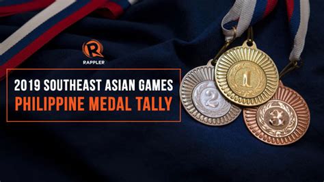 2019 sea games medal tally|MEDAL TALLY: Philippine team at SEA Games 2019 .